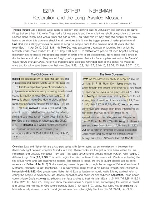 Ezra and Nehemiah Review