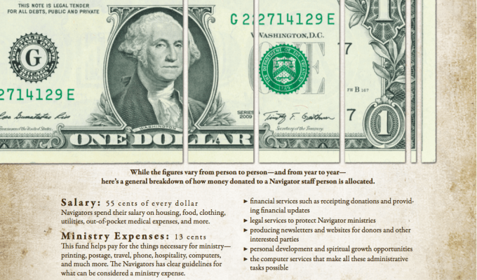 Where’s that Dolla?